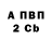 АМФЕТАМИН VHQ Vlad Gazda